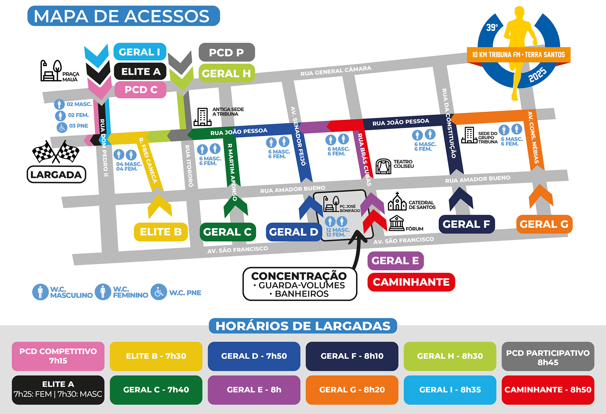 maps